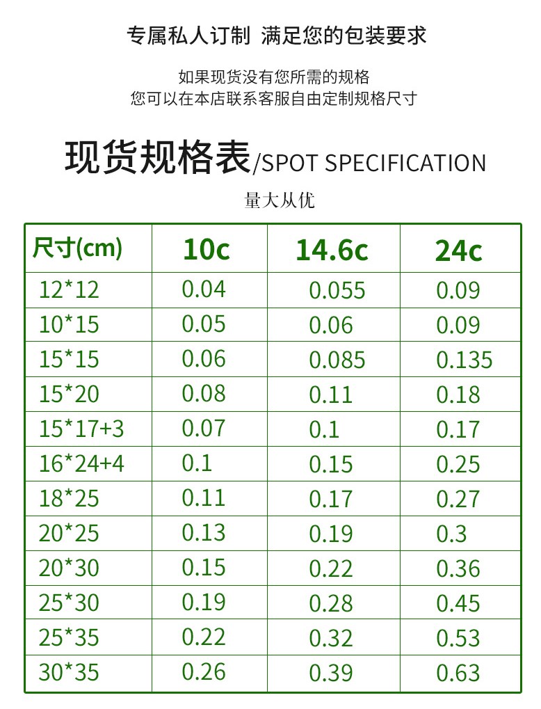 防護(hù)氣泡袋